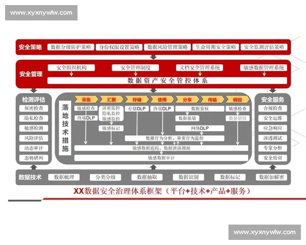 散打比赛中禁止攻击部位及规则解析与安全防护指南