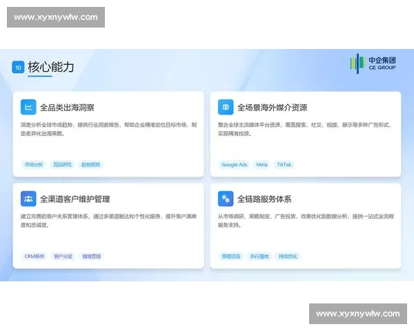 企业社媒运营全攻略：提升品牌影响力与客户互动的实战技巧