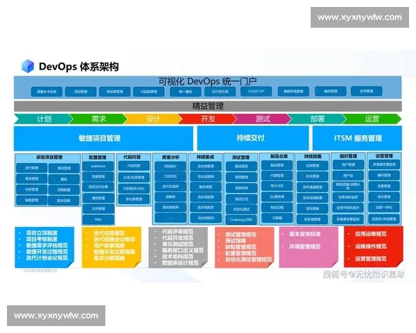 企业项目管理软件助力提升工作效率与团队协作优化全流程管理
