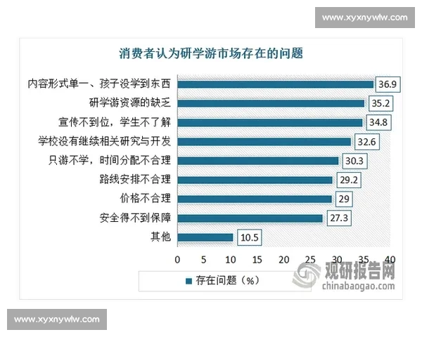 全球电竞产业发展趋势与经济数据深度分析报告