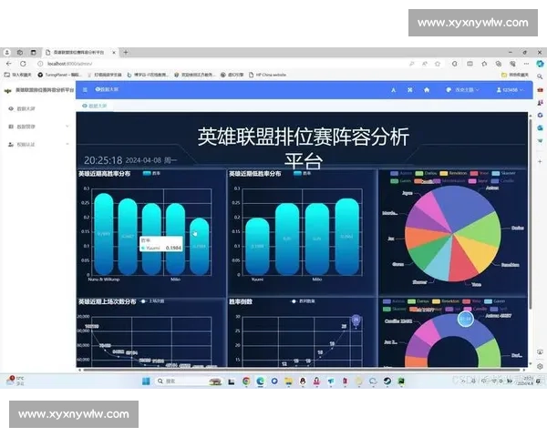 基于数据分析的电竞策略优化研究与实践探索