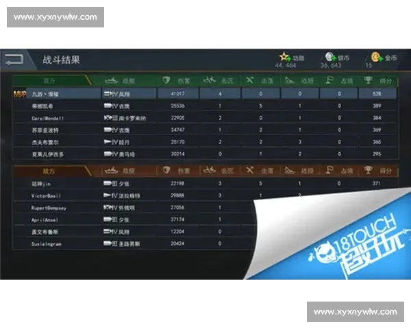 打造电竞顶尖水平的个人训练方法与实战技巧全解析